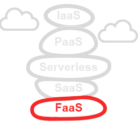 ITS Integra services managés Cloud Computing FaaS