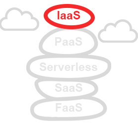 ITS Integra services managés Cloud Computing IaaS
