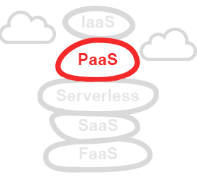 ITS Integra services managés Cloud Computing PaaS