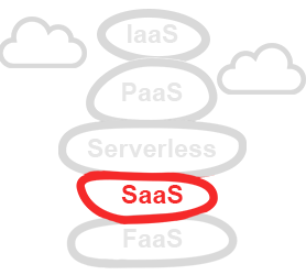 ITS Integra services managés Cloud Computing SaaS