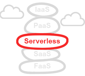 ITS Integra services managés Cloud Computing Serverless